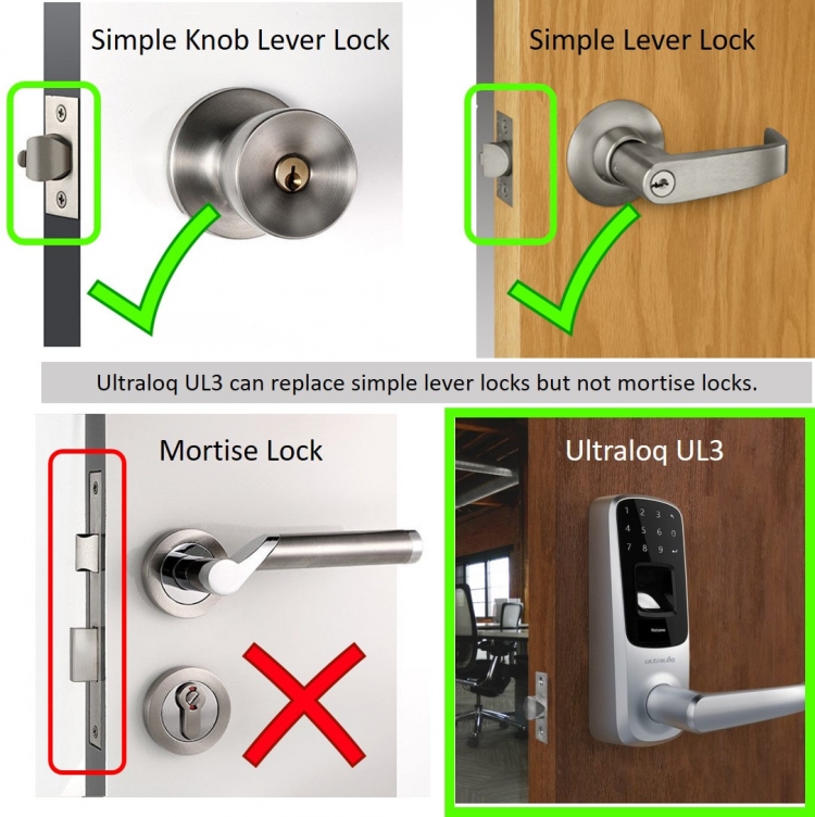 ul3-replaces-lever-lock_orig.jpg